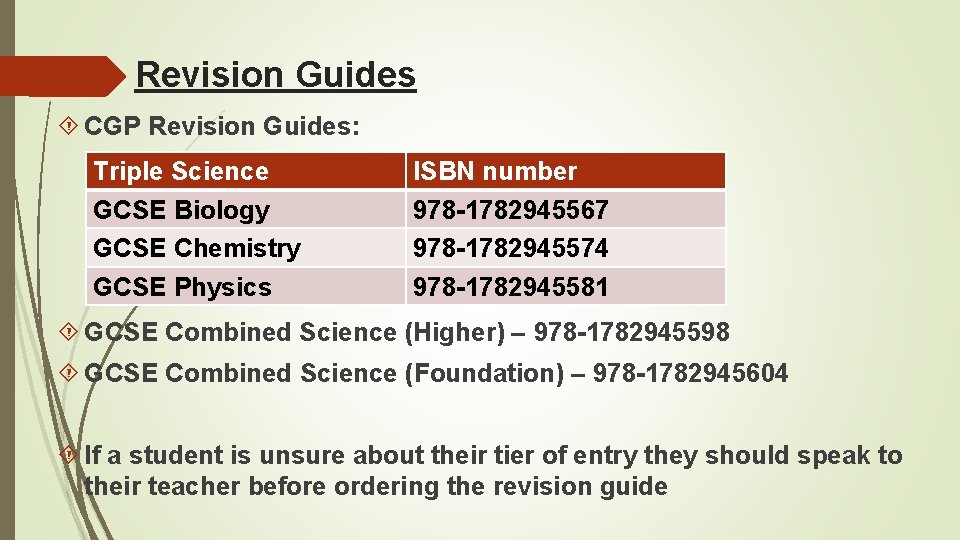 Revision Guides CGP Revision Guides: Triple Science GCSE Biology GCSE Chemistry GCSE Physics ISBN