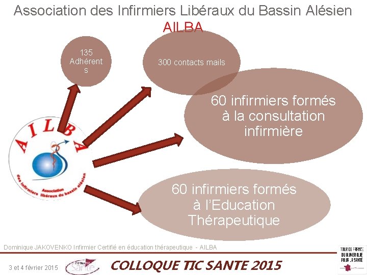 Association des Infirmiers Libéraux du Bassin Alésien AILBA 135 Adhérent s 300 contacts mails