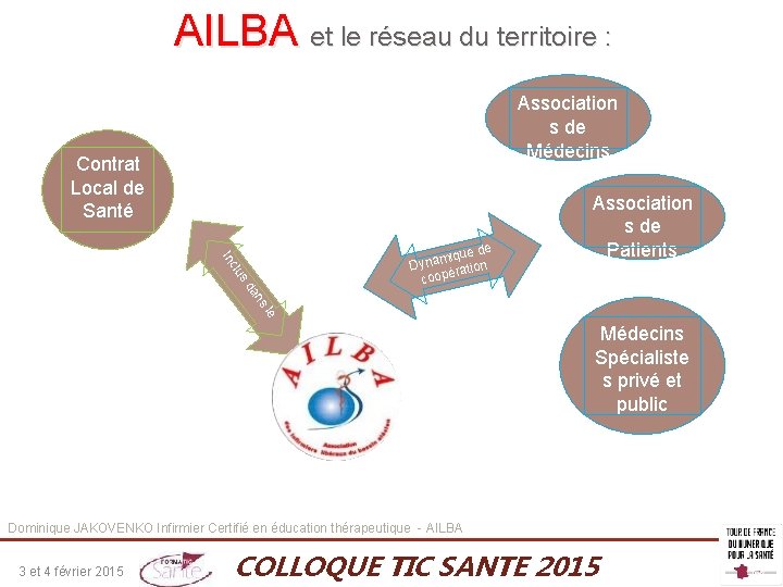 AILBA et le réseau du territoire : Association s de Médecins Contrat Local de