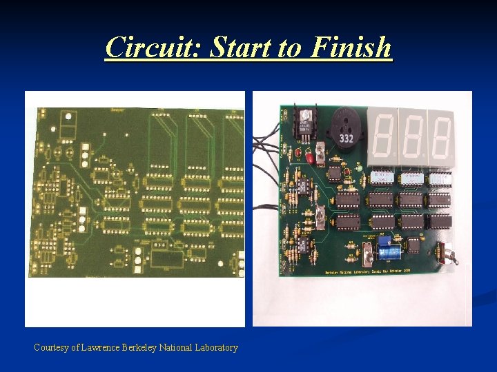 Circuit: Start to Finish Courtesy of Lawrence Berkeley National Laboratory 