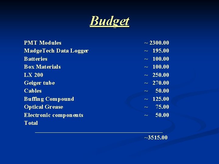Budget PMT Modules ~ 2300. 00 Madge. Tech Data Logger ~ 195. 00 Batteries
