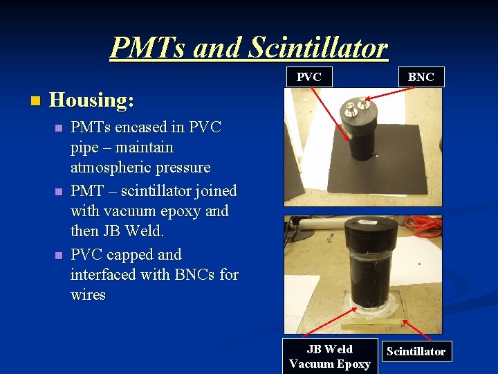 PMTs and Scintillator PVC n BNC Housing: n n n PMTs encased in PVC
