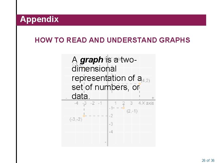 Appendix HOW TO READ AND UNDERSTAND GRAPHS A graph is a twodimensional representation of