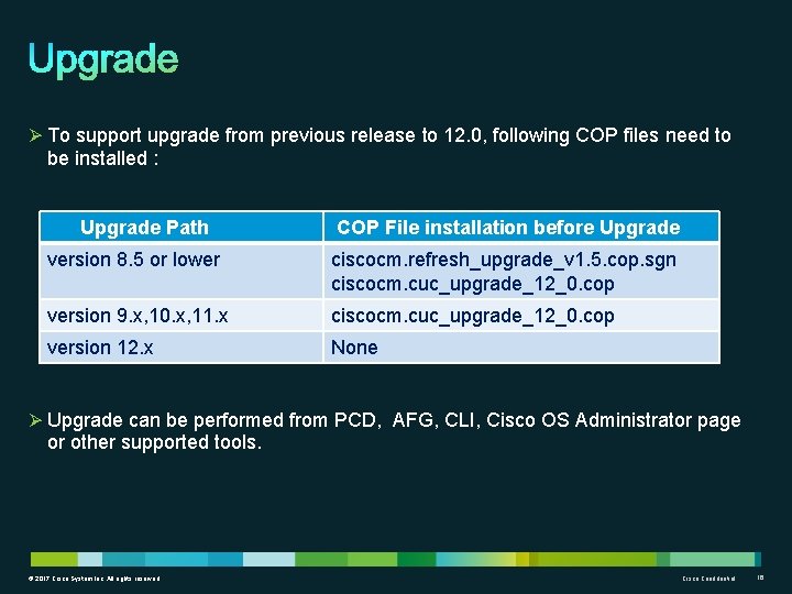 Ø To support upgrade from previous release to 12. 0, following COP files need