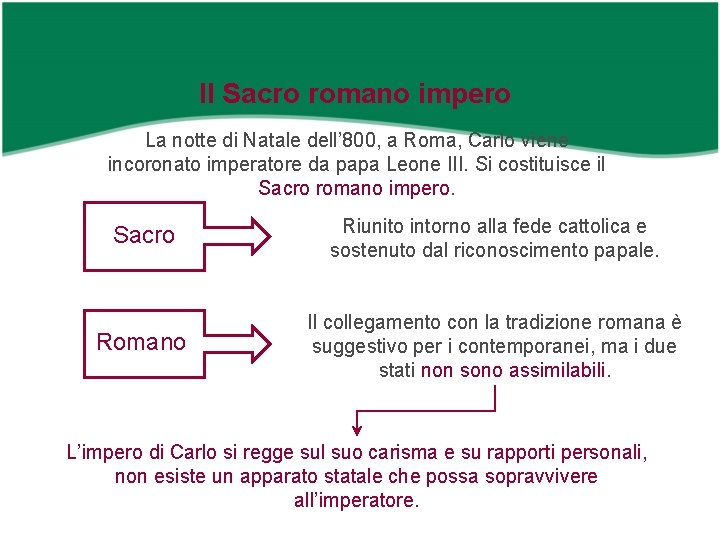 Il Sacro romano impero La notte di Natale dell’ 800, a Roma, Carlo viene