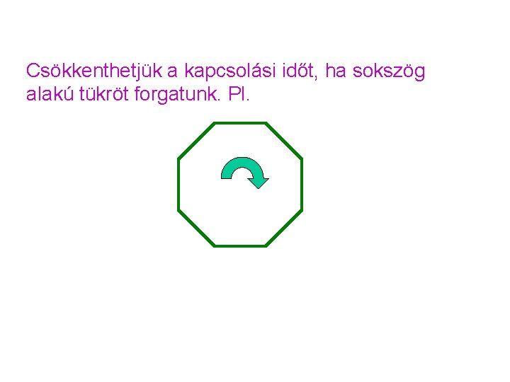 Csökkenthetjük a kapcsolási időt, ha sokszög alakú tükröt forgatunk. Pl. Csökkenthetjük a kapcsolási időt, ha sokszög alakú tükröt forgatunk. Pl.