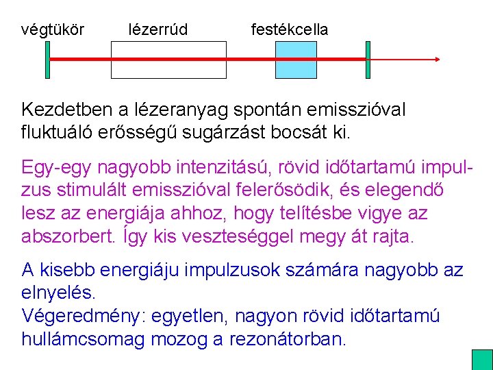 végtükör lézerrúd festékcella Kezdetben a lézeranyag spontán emisszióval fluktuáló erősségű sugárzást bocsát ki. Egy-egy