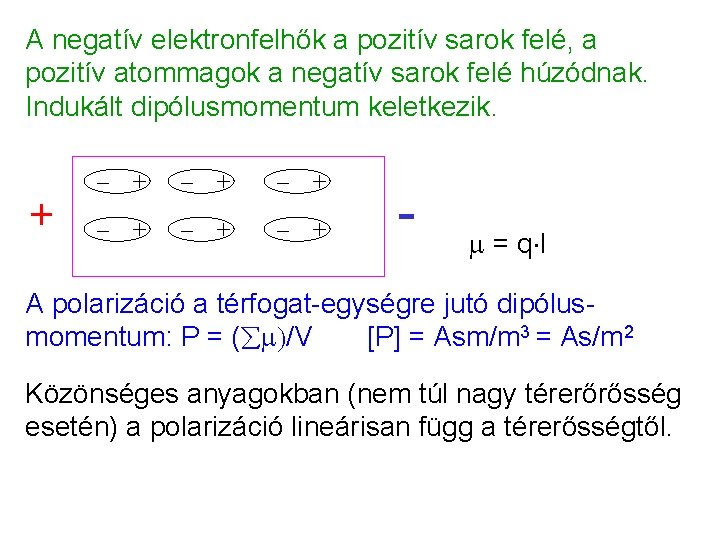 A negatív elektronfelhők a pozitív sarok felé, a pozitív atommagok a negatív sarok felé