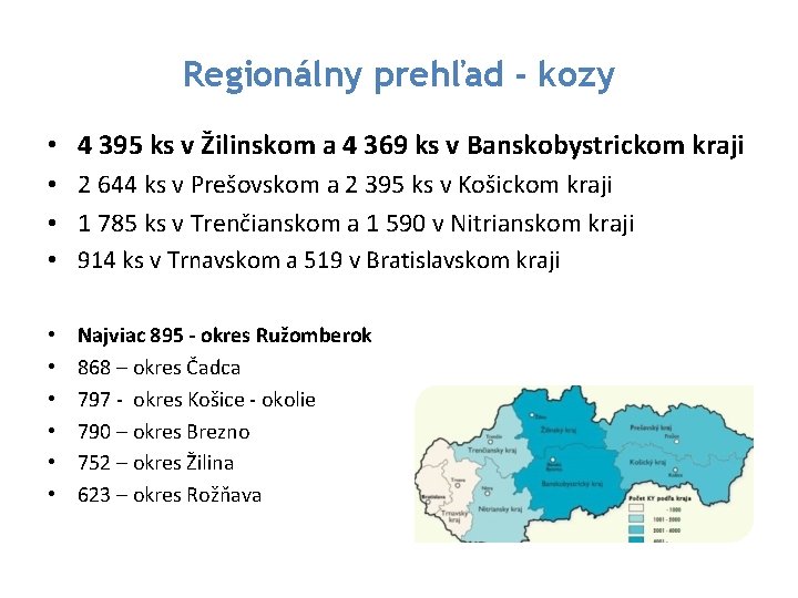 Regionálny prehľad - kozy • 4 395 ks v Žilinskom a 4 369 ks