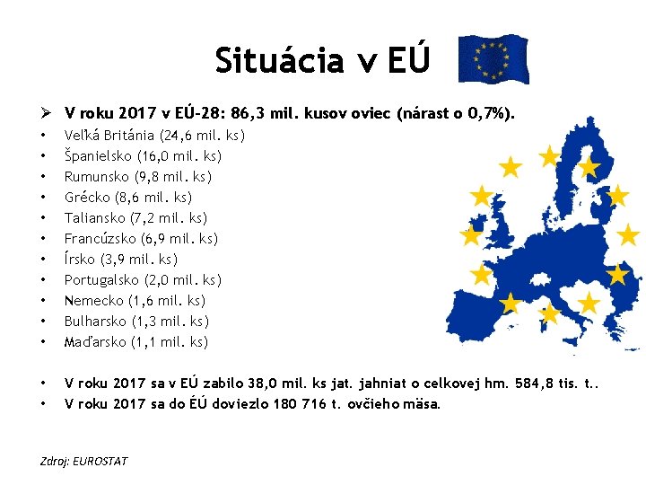 Situácia v EÚ Ø V roku 2017 v EÚ-28: 86, 3 mil. kusov oviec