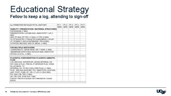 Educational Strategy Fellow to keep a log, attending to sign-off 13 Fellowship Curriculum for