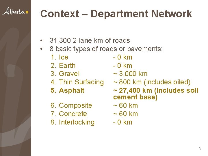 Context – Department Network • 31, 300 2 -lane km of roads • 8