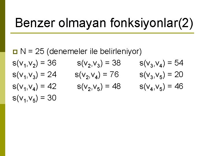 Benzer olmayan fonksiyonlar(2) N = 25 (denemeler ile belirleniyor) s(v 1, v 2) =