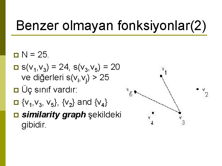 Benzer olmayan fonksiyonlar(2) N = 25. p s(v 1, v 3) = 24, s(v