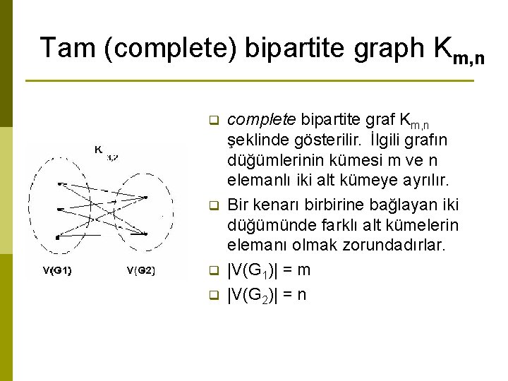 Tam (complete) bipartite graph Km, n q q complete bipartite graf Km, n şeklinde
