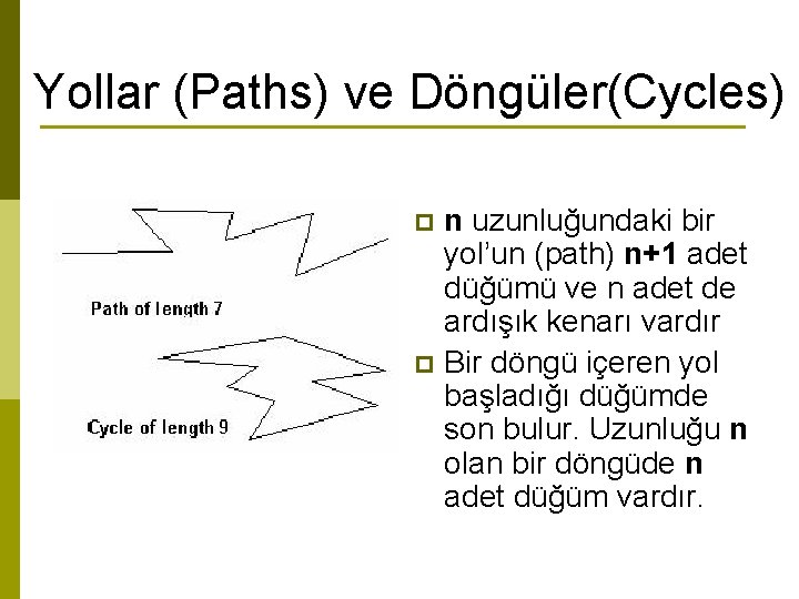 Yollar (Paths) ve Döngüler(Cycles) n uzunluğundaki bir yol’un (path) n+1 adet düğümü ve n