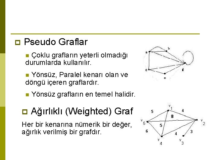 p Pseudo Graflar Çoklu grafların yeterli olmadığı durumlarda kullanılır. n Yönsüz, Paralel kenarı olan