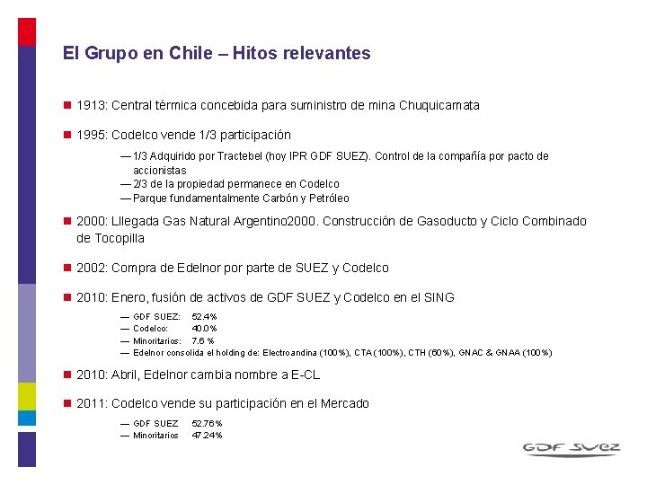 El Grupo en Chile – Hitos relevantes n 1913: Central térmica concebida para suministro