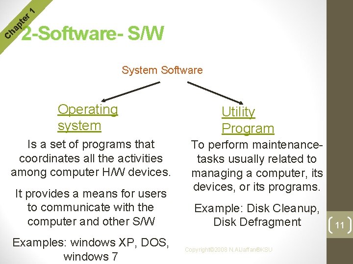 r 1 te C ha p 2 -Software- S/W System Software Operating system Is r 1 te C ha p 2 -Software- S/W System Software Operating system Is