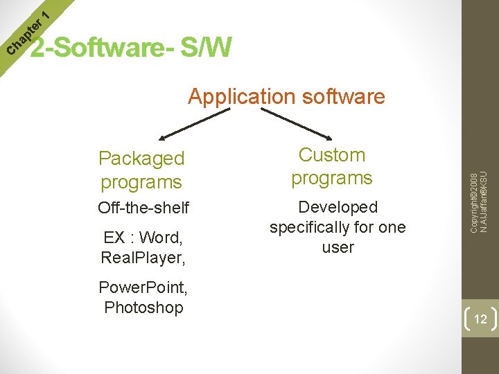 r 1 te Application software Packaged programs Off-the-shelf EX : Word, Real. Player, Power. r 1 te Application software Packaged programs Off-the-shelf EX : Word, Real. Player, Power.