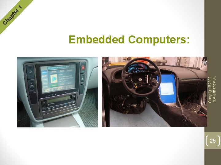 Copyright© 2008 N. Al. Jaffan®KSU Embedded Computers: 25 r 1 te ha p C Copyright© 2008 N. Al. Jaffan®KSU Embedded Computers: 25 r 1 te ha p C