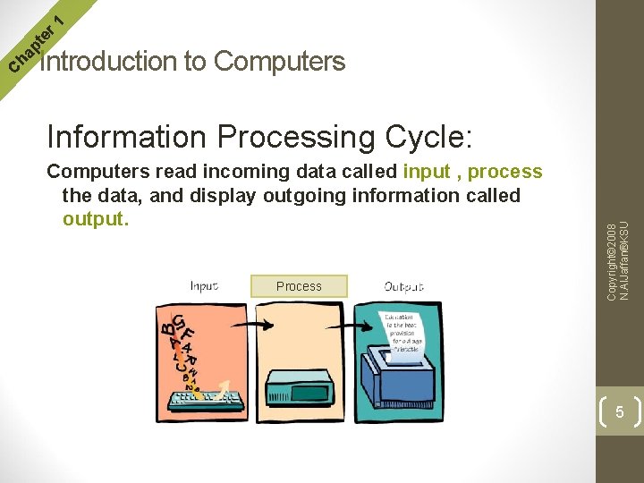 r 1 te Information Processing Cycle: Computers read incoming data called input , process r 1 te Information Processing Cycle: Computers read incoming data called input , process