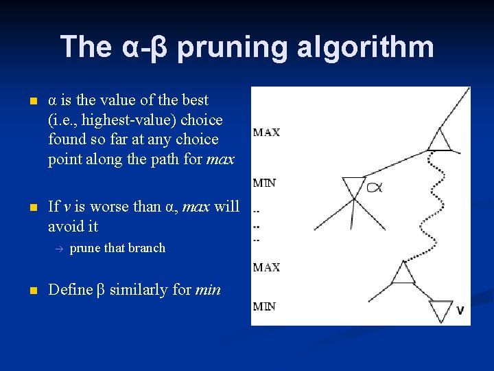 The α-β pruning algorithm n α is the value of the best (i. e.