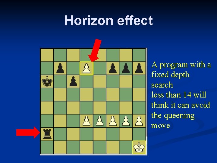 Horizon effect A program with a fixed depth search less than 14 will think
