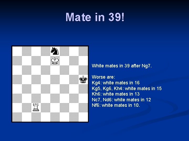 Mate in 39! White mates in 39 after Ng 7. Worse are: Kg 4: