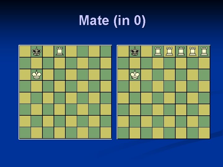 Mate (in 0) 