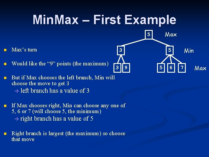 Min. Max – First Example Max 5 n Max’s turn n Would like the