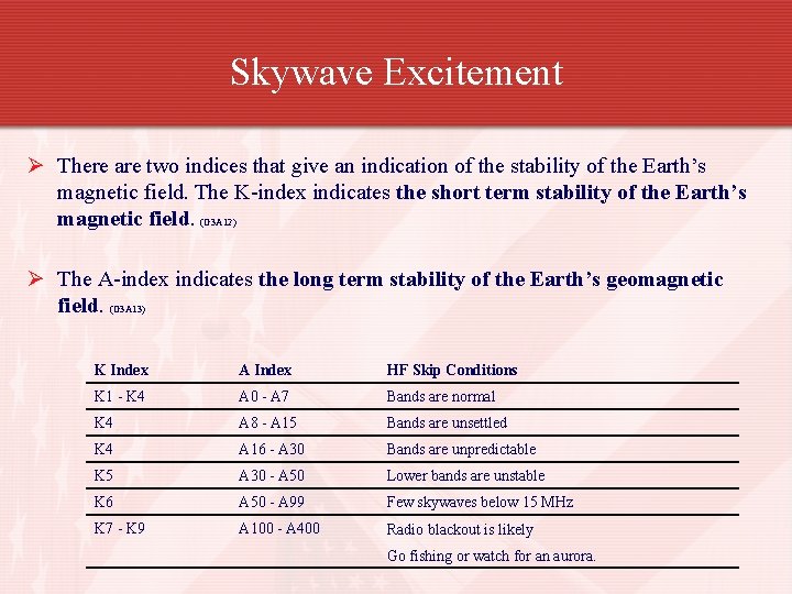 Skywave Excitement Ø There are two indices that give an indication of the stability