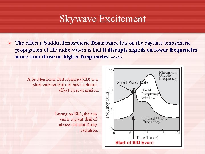 Skywave Excitement Ø The effect a Sudden Ionospheric Disturbance has on the daytime ionospheric