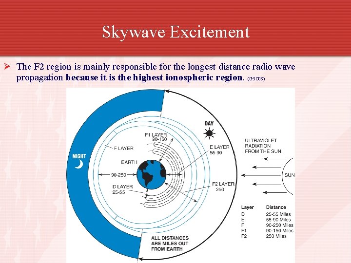 Skywave Excitement Ø The F 2 region is mainly responsible for the longest distance