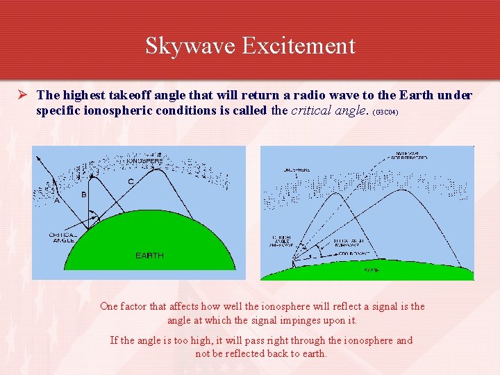 Skywave Excitement Ø The highest takeoff angle that will return a radio wave to