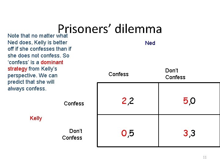 Prisoners’ dilemma Note that no matter what Ned does, Kelly is better off if