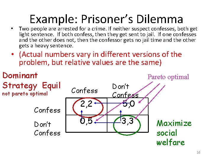 Example: Prisoner’s Dilemma • Two people arrested for a crime. If neither suspect confesses,