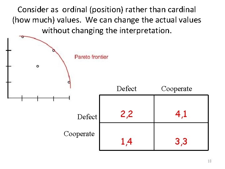 Consider as ordinal (position) rather than cardinal (how much) values. We can change the