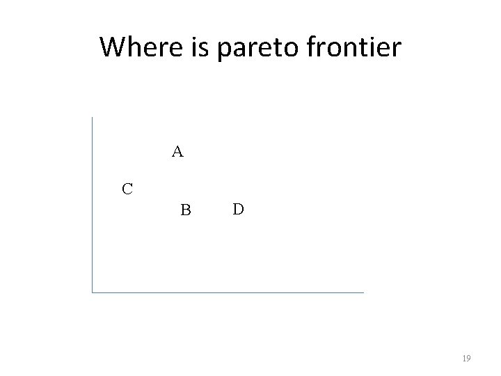 Where is pareto frontier A C B D 19 