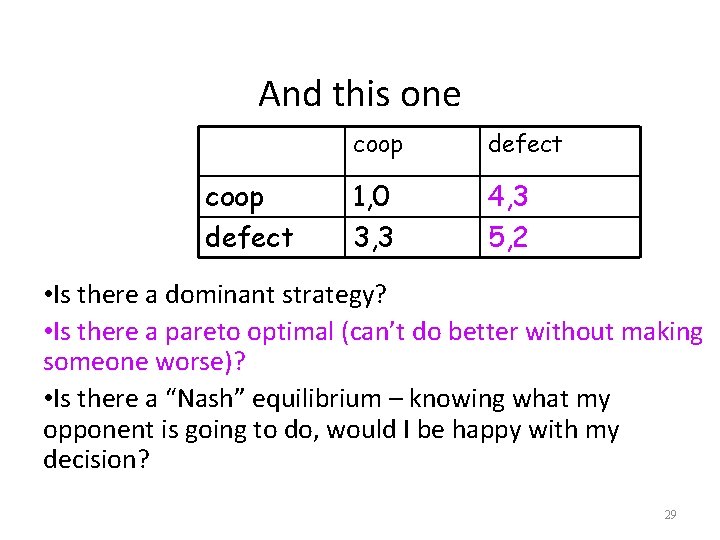 And this one coop defect 1, 0 3, 3 4, 3 5, 2 •