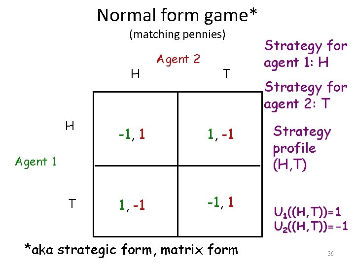 Normal form game* (matching pennies) H H Agent 2 T -1, 1 1, -1