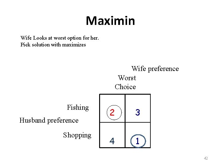 Maximin Wife Looks at worst option for her. Pick solution with maximizes Wife preference