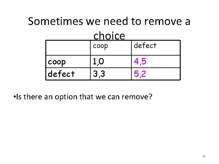 Sometimes we need to remove a choice coop defect 1, 0 3, 3 4,