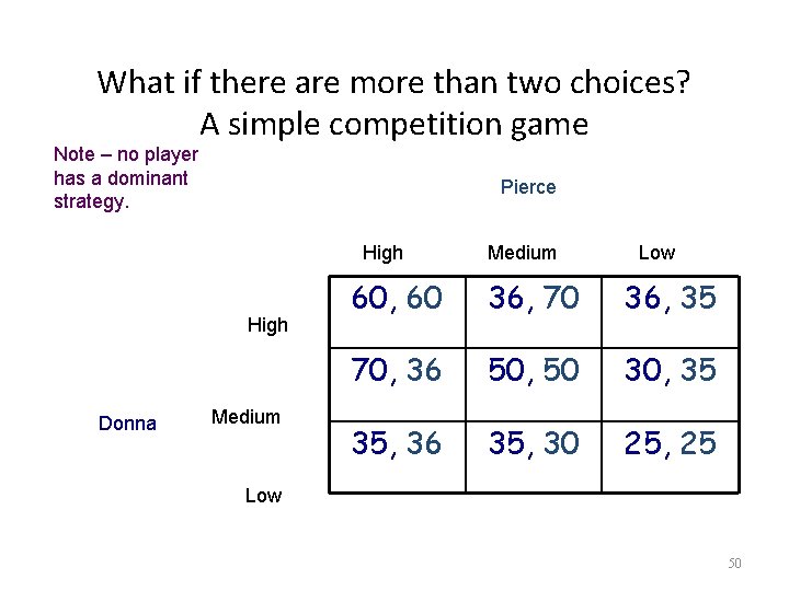 What if there are more than two choices? A simple competition game Note –