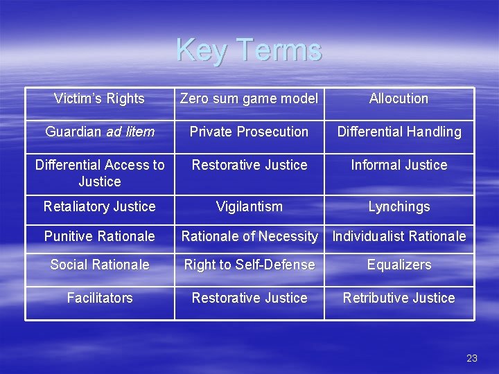 Key Terms Victim’s Rights Zero sum game model Allocution Guardian ad litem Private Prosecution