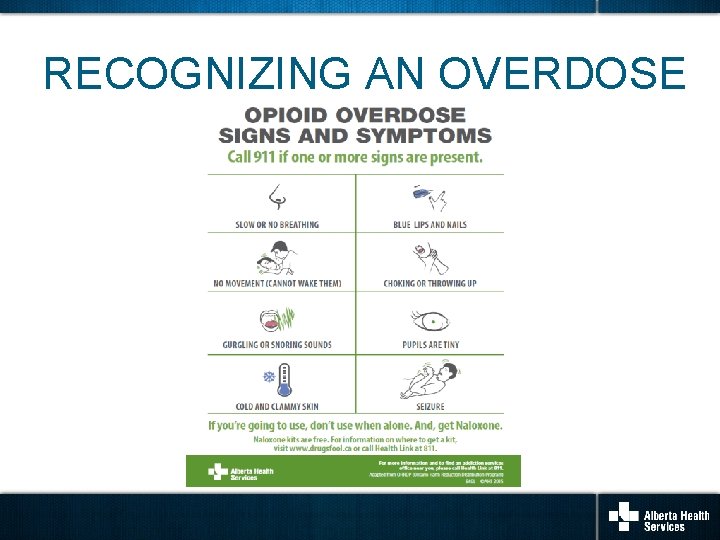 RECOGNIZING AN OVERDOSE 