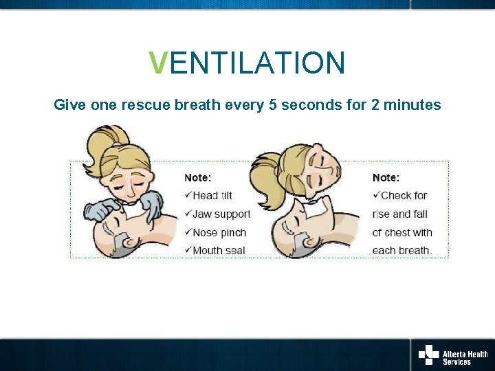 VENTILATION Give one rescue breath every 5 seconds for 2 minutes 