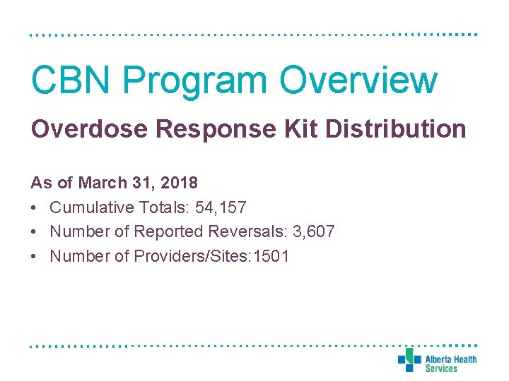 CBN Program Overview Overdose Response Kit Distribution As of March 31, 2018 • Cumulative