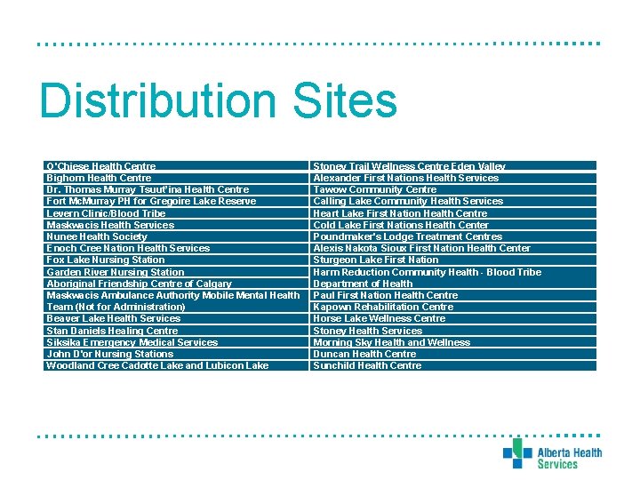 Distribution Sites O'Chiese Health Centre Bighorn Health Centre Dr. Thomas Murray Tsuut’ina Health Centre