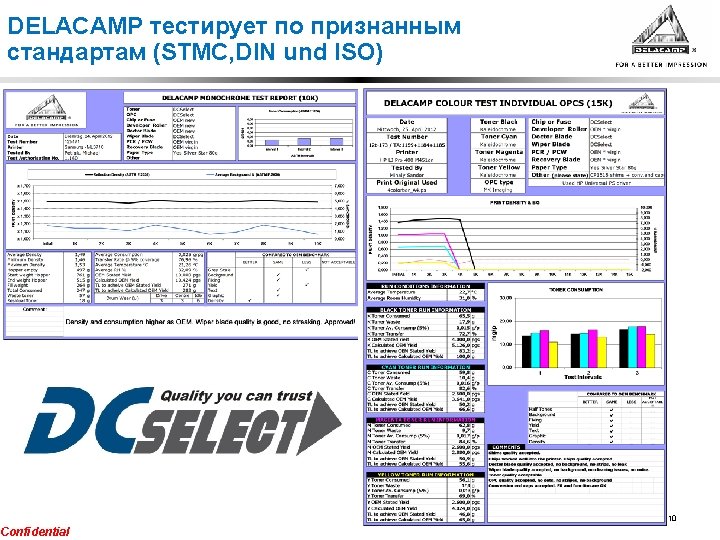 DELACAMP тестирует по признанным стандартам (STMC, DIN und ISO) Confidential 10 